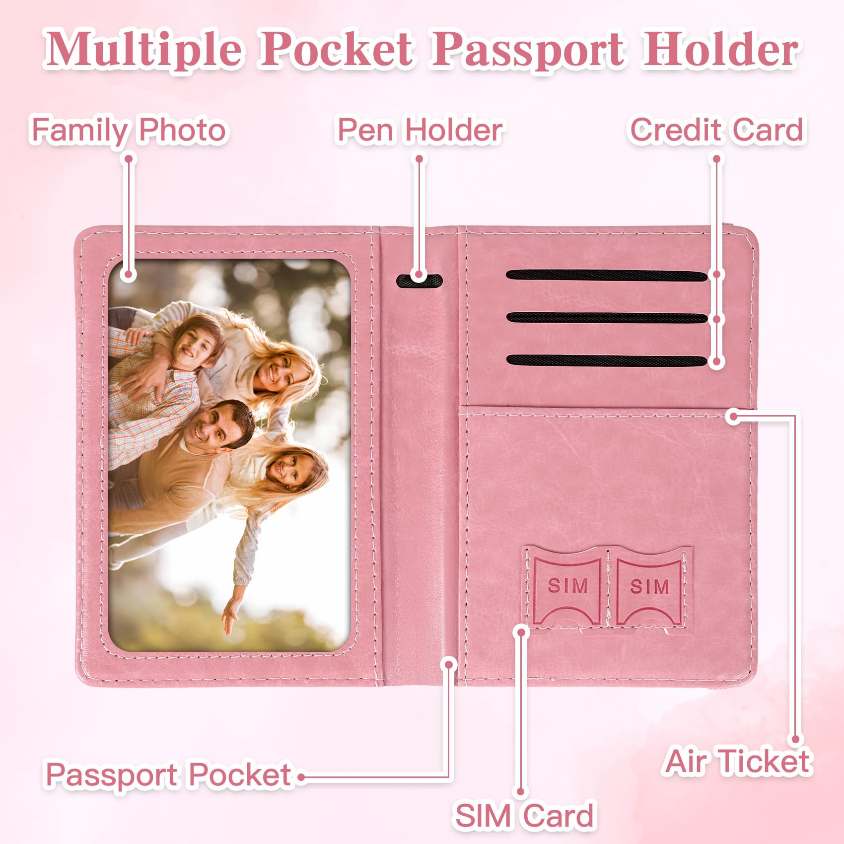Passport Holder for Travel, Rf - مراجعة Travel Accessories In Bulk وسعره