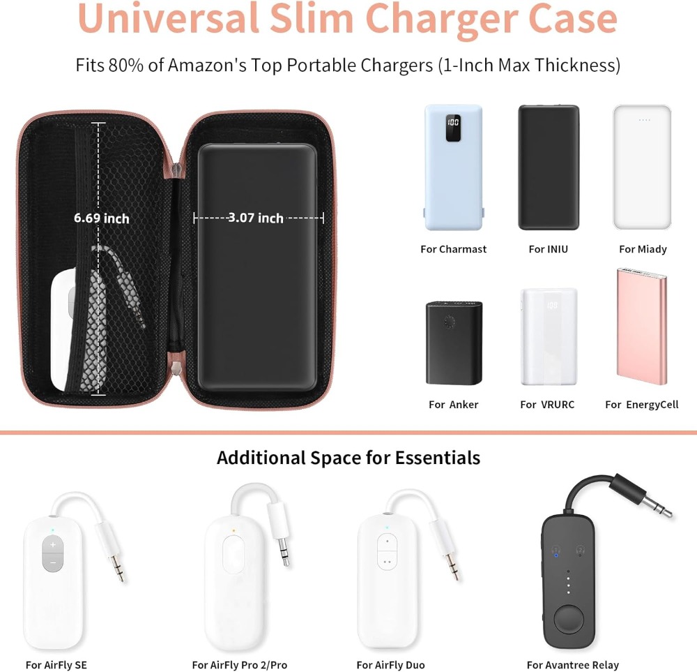 Travel Essential Electronics O - مراجعة Travel Accessories Electronics وسعره