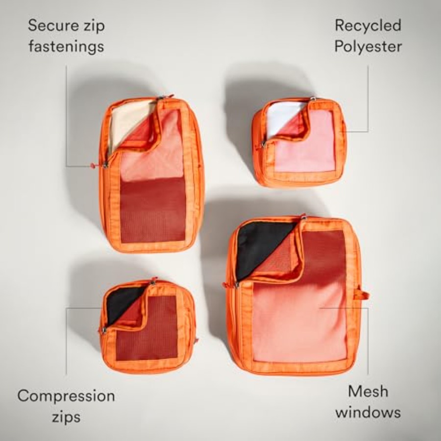 Compression Packing Cubes for  - مراجعة Travel Accessories Us وسعره