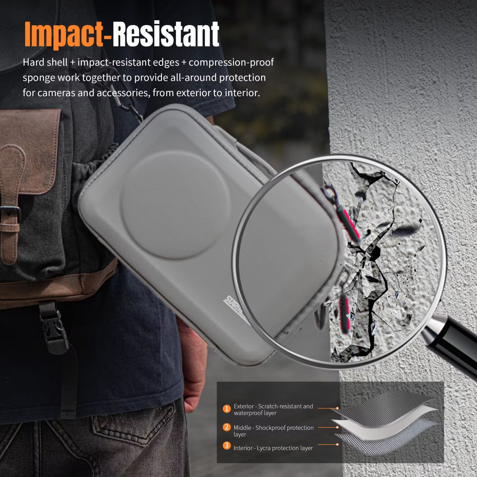 STARTRC Storage Bag for DJI OS - مراجعة Travel Accessories Store وسعره